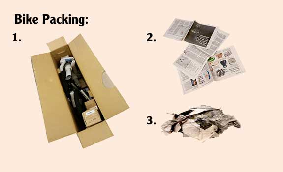 parts3 Packing instruction 1
